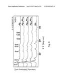 FINE SOLID SOLUTION ALLOY PARTICLES AND METHOD FOR PRODUCING SAME diagram and image