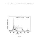 FINE SOLID SOLUTION ALLOY PARTICLES AND METHOD FOR PRODUCING SAME diagram and image