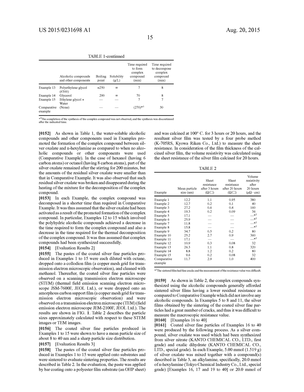 PROCESS FOR PRODUCING COATED SILVER FINE PARTICLES AND COATED SILVER FINE     PARTICLES PRODUCED BY SAID PRODUCTION PROCESS - diagram, schematic, and image 21