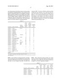 PROCESS FOR PRODUCING COATED SILVER FINE PARTICLES AND COATED SILVER FINE     PARTICLES PRODUCED BY SAID PRODUCTION PROCESS diagram and image