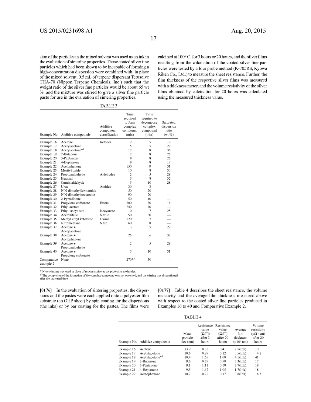 PROCESS FOR PRODUCING COATED SILVER FINE PARTICLES AND COATED SILVER FINE     PARTICLES PRODUCED BY SAID PRODUCTION PROCESS - diagram, schematic, and image 23