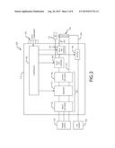 SYSTEM AND METHOD FOR MULTIVERSE CONTROLS diagram and image