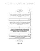 SYSTEM AND METHOD FOR MULTIVERSE CONTROLS diagram and image