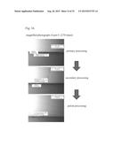 DEVICE OF PROCESSING TEMPERED GLASS, APPARATUS OF PROCESSING TEMPERED     GLASS AND METHOD OF USING DEVICE OF PROCESSING TEMPERED GLASS diagram and image