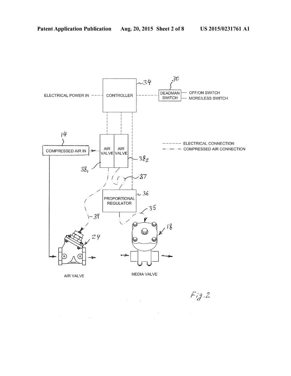 ABRASIVE BLASTING APPARATUS FOR REMOTELY ACTIVATING AND MODULATING FLOW OF     ABRASIVE BLASTING MATERIAL - diagram, schematic, and image 03