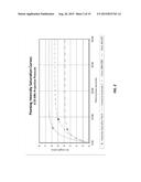 Shot Material and Shot Peening Method diagram and image