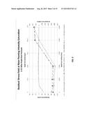 Shot Material and Shot Peening Method diagram and image