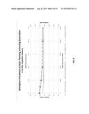 Shot Material and Shot Peening Method diagram and image