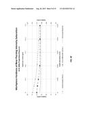 Shot Material and Shot Peening Method diagram and image