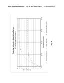 Shot Material and Shot Peening Method diagram and image