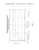 Shot Material and Shot Peening Method diagram and image