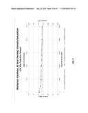 Shot Material and Shot Peening Method diagram and image