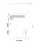 Shot Material and Shot Peening Method diagram and image