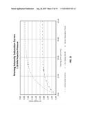 Shot Material and Shot Peening Method diagram and image