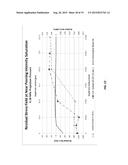 Shot Material and Shot Peening Method diagram and image