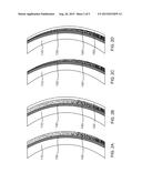 LENSES WITH GRADED PHOTOCHROMIC, MOLDS AND METHODS OF MAKING SAME diagram and image