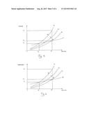 APPARATUS FOR EXTRUDING A POLYMERIC MATERIAL AND EXTRUSION HEAD THEREFOR diagram and image