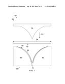 Composite Filler diagram and image