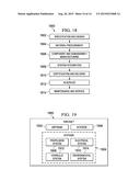 Composite Filler diagram and image