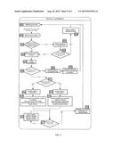 PNEUMATIC SPRING SYSTEM INCORPORATING OVERLOAD DETECTION diagram and image