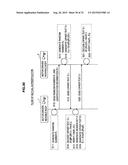 INFORMATION PROCESSING APPARATUS, MOTOR-DRIVEN MOVABLE BODY, AND DISCHARGE     CONTROL METHOD diagram and image