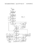 State of Charge Quality Based Cell Balancing Control diagram and image