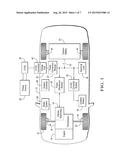 Battery Capacity Estimation Using State of Charge     Initialization-On-The-Fly Concept diagram and image