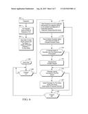 Battery Capacity Estimation Using State of Charge     Initialization-On-The-Fly Concept diagram and image