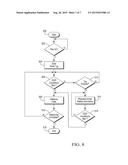 Battery Capacity Estimation Using State of Charge     Initialization-On-The-Fly Concept diagram and image