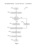 VEHICLE-BASED MULTIMODE DISCOVERY diagram and image