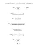 VEHICLE-BASED MULTIMODE DISCOVERY diagram and image