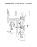 SYSTEMS AND METHODS FOR IMPLEMENTING DYNAMIC OPERATING MODES AND CONTROL     POLICIES FOR HYBRID ELECTRIC VEHICLES diagram and image