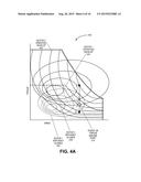 SYSTEMS AND METHODS FOR IMPLEMENTING DYNAMIC OPERATING MODES AND CONTROL     POLICIES FOR HYBRID ELECTRIC VEHICLES diagram and image