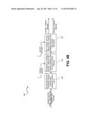 SYSTEMS AND METHODS FOR IMPLEMENTING DYNAMIC OPERATING MODES AND CONTROL     POLICIES FOR HYBRID ELECTRIC VEHICLES diagram and image