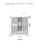 SYSTEMS AND METHODS FOR IMPLEMENTING DYNAMIC OPERATING MODES AND CONTROL     POLICIES FOR HYBRID ELECTRIC VEHICLES diagram and image