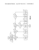 SYSTEMS AND METHODS FOR IMPLEMENTING DYNAMIC OPERATING MODES AND CONTROL     POLICIES FOR HYBRID ELECTRIC VEHICLES diagram and image