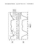 SYSTEMS AND METHODS FOR IMPLEMENTING DYNAMIC OPERATING MODES AND CONTROL     POLICIES FOR HYBRID ELECTRIC VEHICLES diagram and image