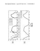 SYSTEMS AND METHODS FOR IMPLEMENTING DYNAMIC OPERATING MODES AND CONTROL     POLICIES FOR HYBRID ELECTRIC VEHICLES diagram and image