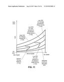 SYSTEMS AND METHODS FOR IMPLEMENTING DYNAMIC OPERATING MODES AND CONTROL     POLICIES FOR HYBRID ELECTRIC VEHICLES diagram and image