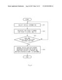 APPARATUS AND METHOD FOR PREVENTING VEHICLE COLLISION diagram and image