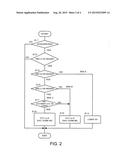 VEHICLE CONTROL APPARATUS diagram and image