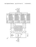 SYSTEM FOR OPERATING VEHICLE IN DIFFERENT DRIVING MODES AND METHODS FOR     SAME diagram and image