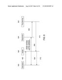 ENERGY MANAGEMENT SYSTEM AND METHOD FOR VEHICLE SYSTEMS diagram and image