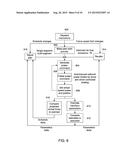 ENERGY MANAGEMENT SYSTEM AND METHOD FOR VEHICLE SYSTEMS diagram and image