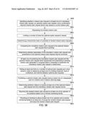 ENERGY MANAGEMENT SYSTEM AND METHOD FOR VEHICLE SYSTEMS diagram and image