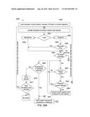 ENERGY MANAGEMENT SYSTEM AND METHOD FOR VEHICLE SYSTEMS diagram and image