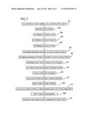 METHOD TO USE GPS TO OPTIMIZE STOPPING DISTANCE TO IMPROVE FUEL ECONOMY diagram and image