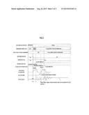 POWER TRANSMISSION DEVICE diagram and image