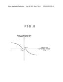 ELECTRIC POWER STEERING APPARATUS diagram and image