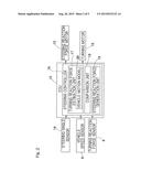 STEER-BY-WIRE STEERING REACTION FORCE CONTROL DEVICE diagram and image